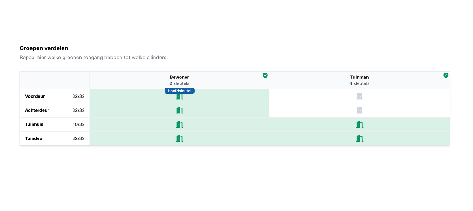 Toon voorbeeld in configurator